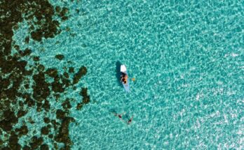 Sea Kayaking Ad Campaigns on Facebook